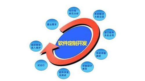 凌岳網(wǎng)絡(luò)科技 常州微信公眾號(hào)開(kāi)發(fā)與網(wǎng)絡(luò)技術(shù)服務(wù)的引領(lǐng)者